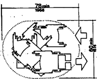 Space Needed for Smooth U-Turn in a Wheelchair