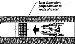 Grating Orientation