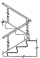Elevation of Center Handrail