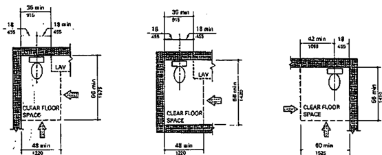Clear floor Space for Adaptable Bathrooms